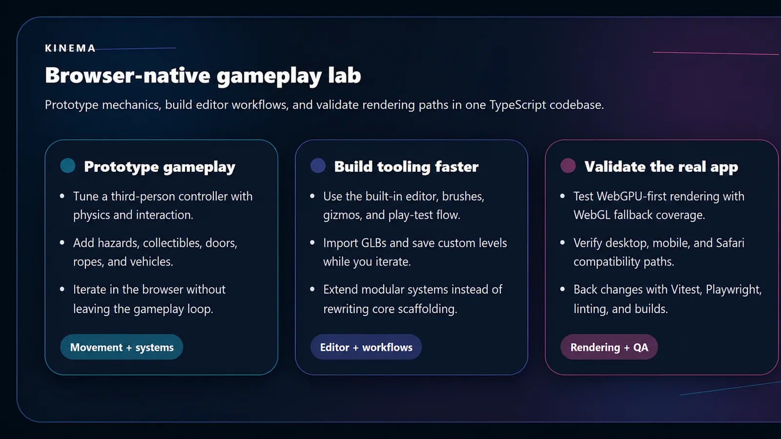 Kinema in-browser level editor with scene tools and a live gameplay viewport